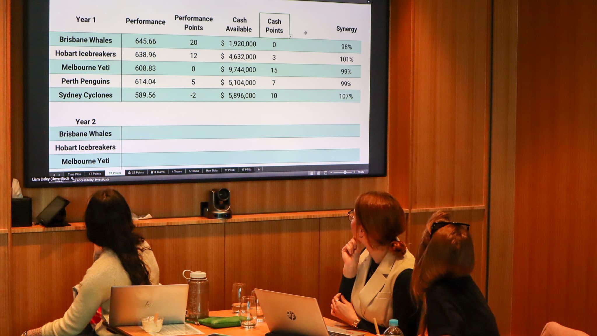Franchise Face-Off champions celebrating